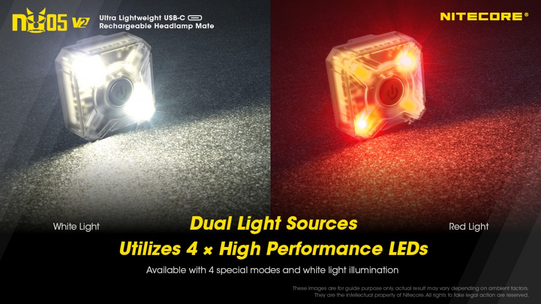 Nitecore Elemlámpa NU05 V2 (akkumulátoros - tartozék) HP LED (40 lumen)