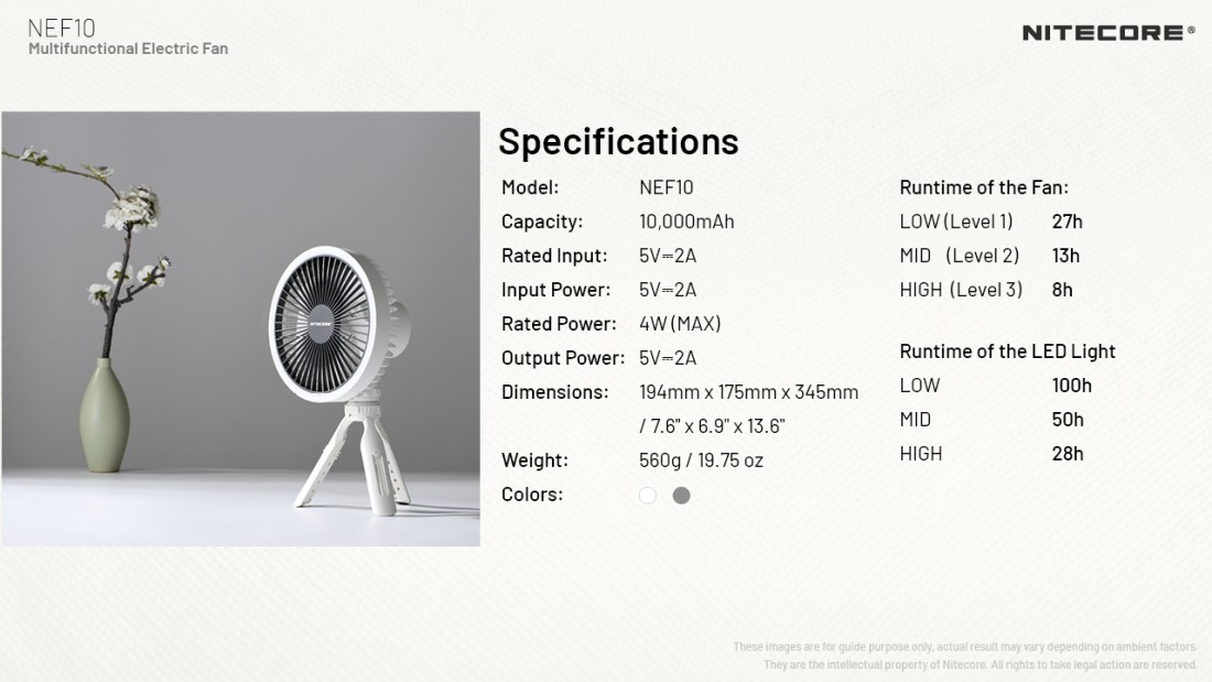 Nitecore NEF10 Elektromos Ventilátor