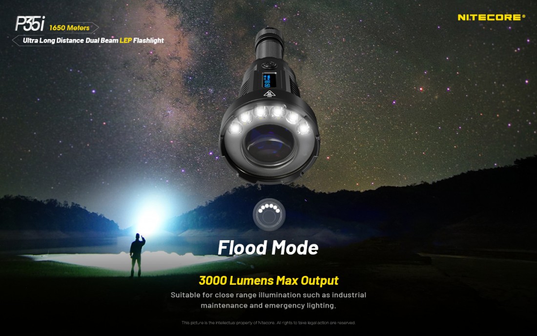 Nitecore Elemlámpa P35i (+1x21700 tartozék) 6xCREE XP-G3 LED (3000 lumen)