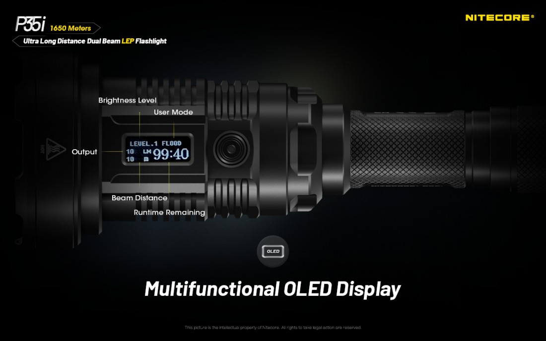 Nitecore Elemlámpa P35i (+1x21700 tartozék) 6xCREE XP-G3 LED (3000 lumen)