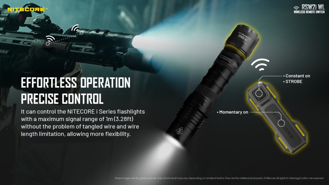 Nitecore Kellék Vezetéknélküli Nyomókapcsoló RSW2i WL
