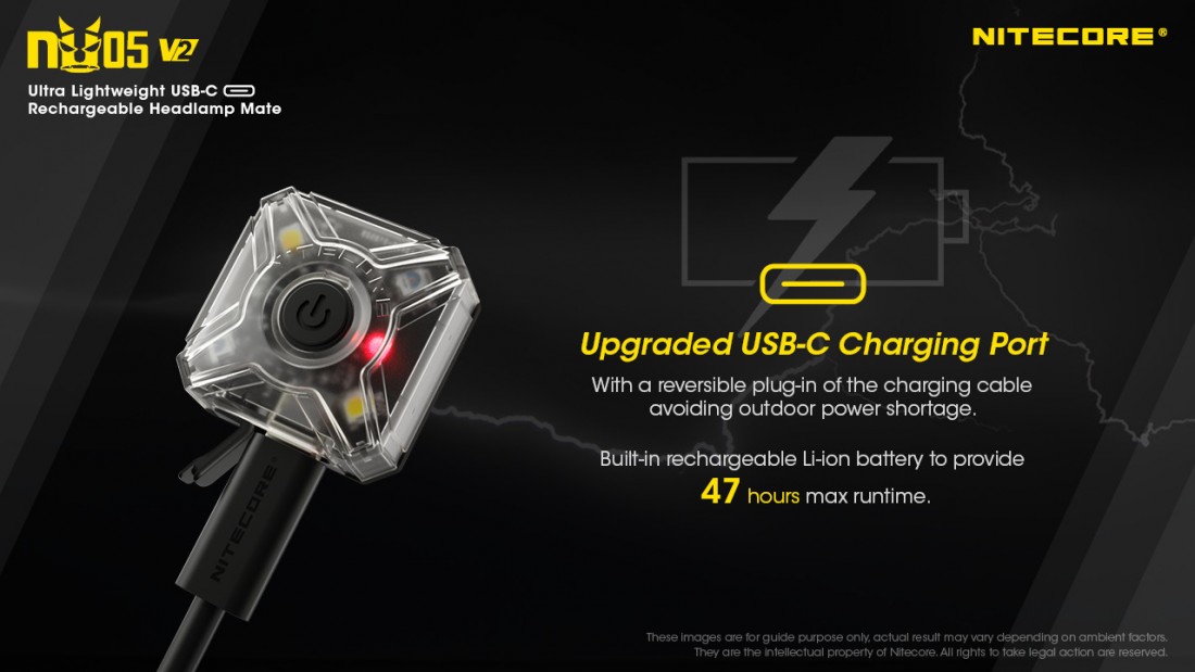 Nitecore Elemlámpa NU05 V2 KIT (akkumulátoros - tartozék) HP LED (40 lumen)