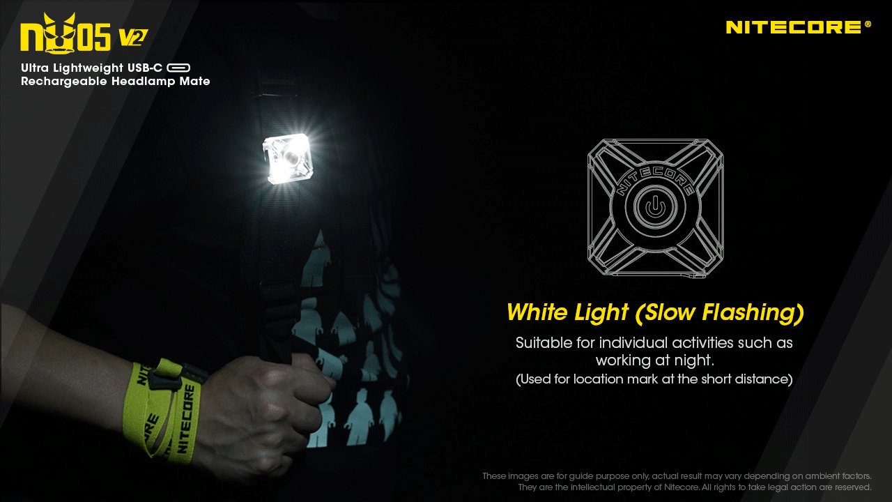 Nitecore Elemlámpa NU05 V2 KIT (akkumulátoros - tartozék) HP LED (40 lumen)