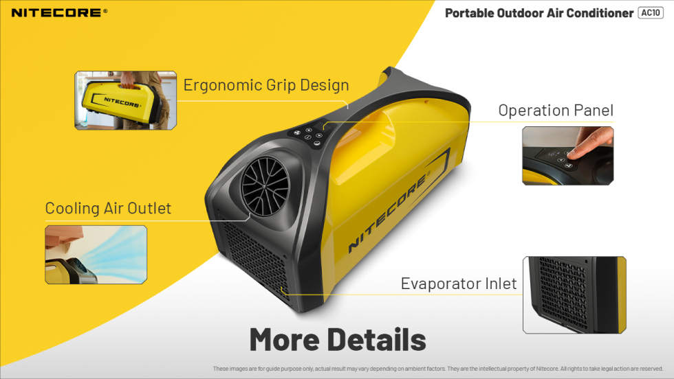 Nitecore AC10