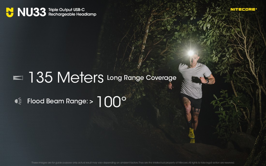 Nitecore Fejlámpa NU33 (akkumulátoros-tartozék) (700 lumen)