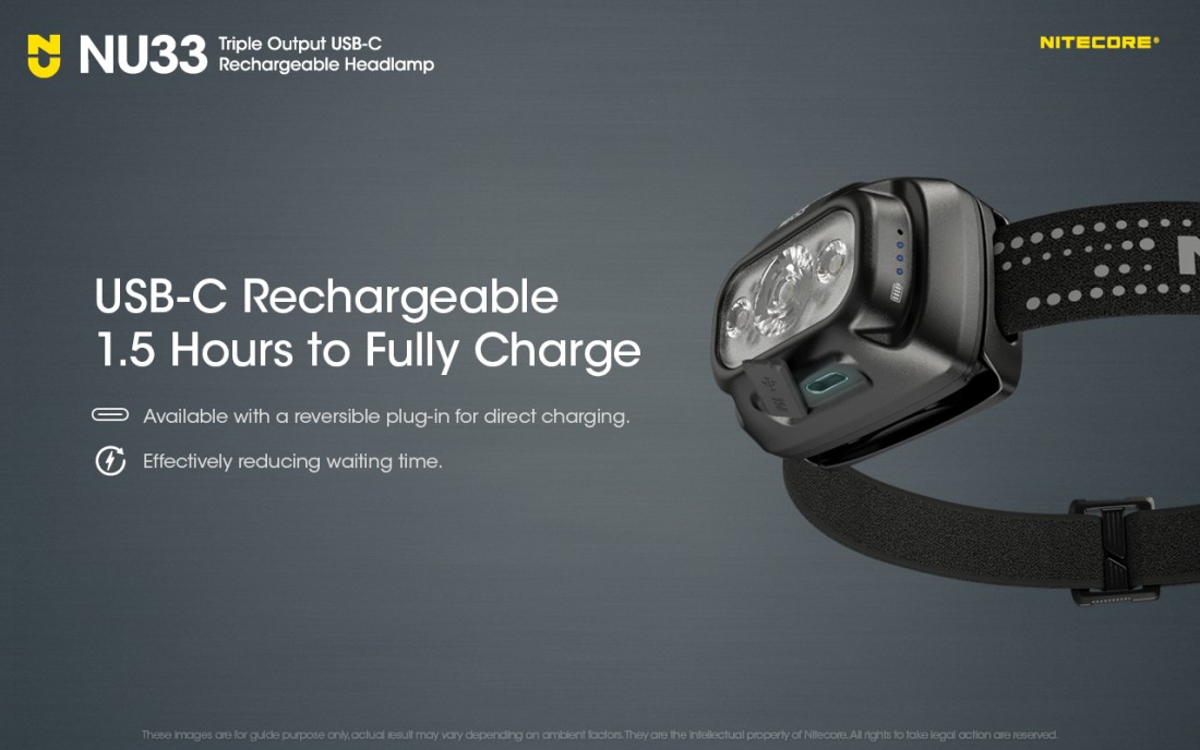 Nitecore Fejlámpa NU33 (akkumulátoros-tartozék) (700 lumen)