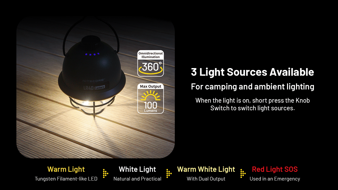 Nitecore Elemlámpa LR40 (akkumulátoros) (100 lumen) 33