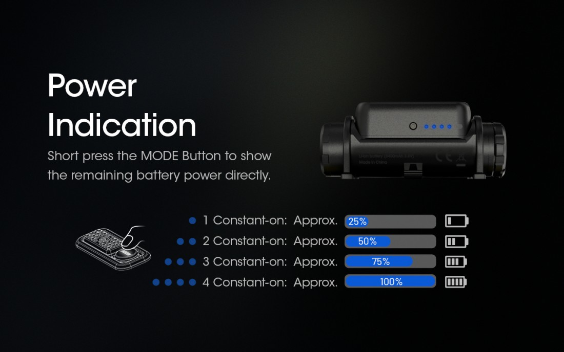 Nitecore Fejlámpa NU43 (1x18650 - tartozék) LUMINUS SST-20-W (1400 lumen)_17