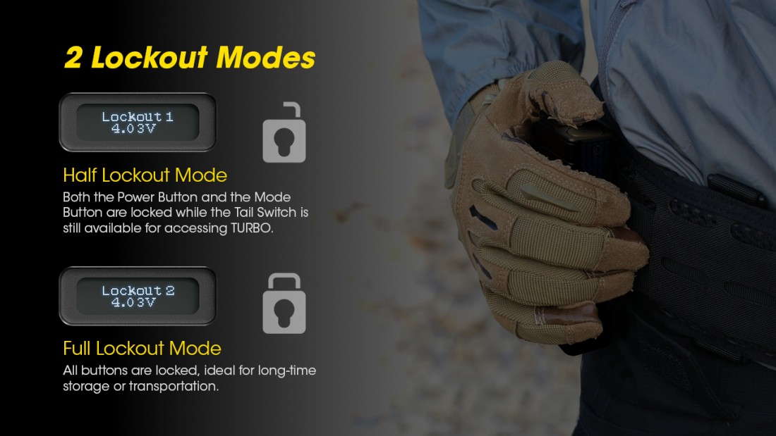 Nitecore Elemlámpa TM12K (akkumulátoros) 6 x CREE XHP50 (12000 lumen)_17