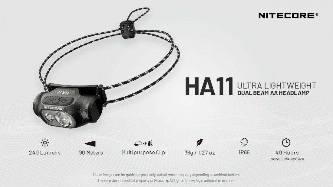 Nitecore Fejlámpa HA11 (1XAA) HP LED (240 lumen)_4