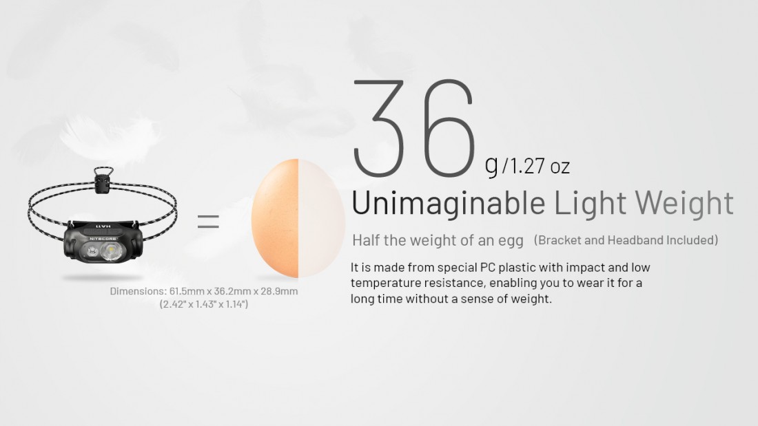 Nitecore Fejlámpa HA11 (1XAA) HP LED (240 lumen)_5