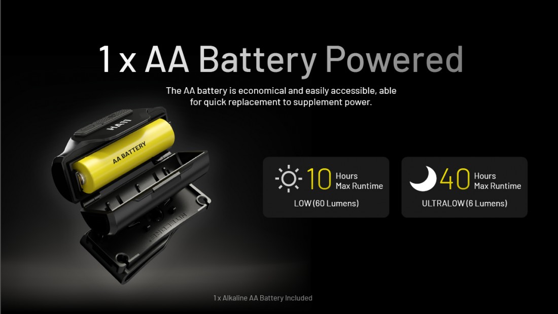Nitecore Fejlámpa HA11 (1XAA) HP LED (240 lumen)_9