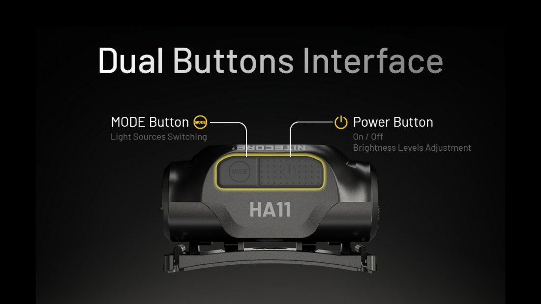Nitecore Fejlámpa HA11 (1XAA) HP LED (240 lumen)_14