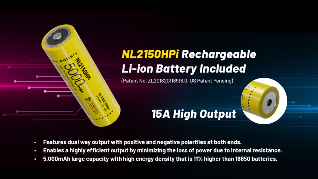 Nitecore Elemlámpa P23i (1x21700 tartozék) Luminus SFT-70 LED (3000 lumen)_18