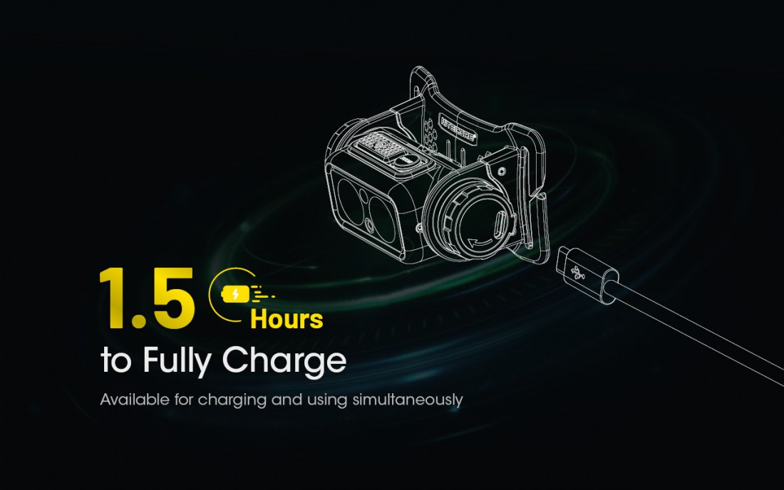 Nitecore Fejlámpa NU40 (akkumulátoros - tartozék) LUMINUS SST-20-W (1000 Lumen)_08