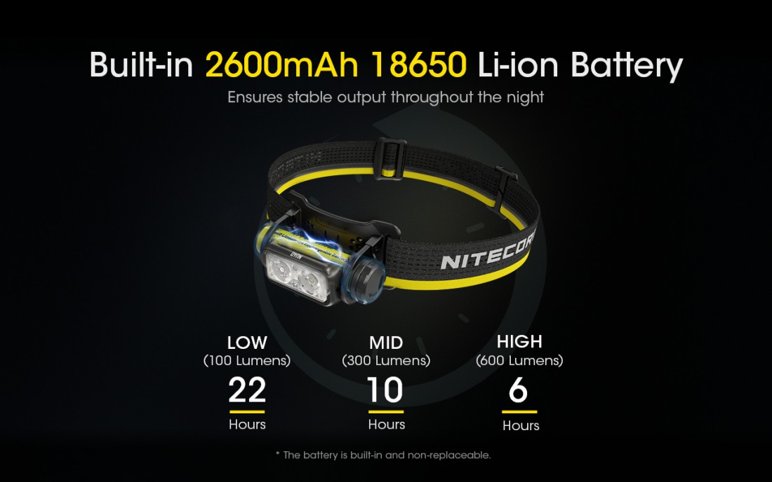 Nitecore Fejlámpa NU40 (akkumulátoros - tartozék) LUMINUS SST-20-W (1000 Lumen)_09