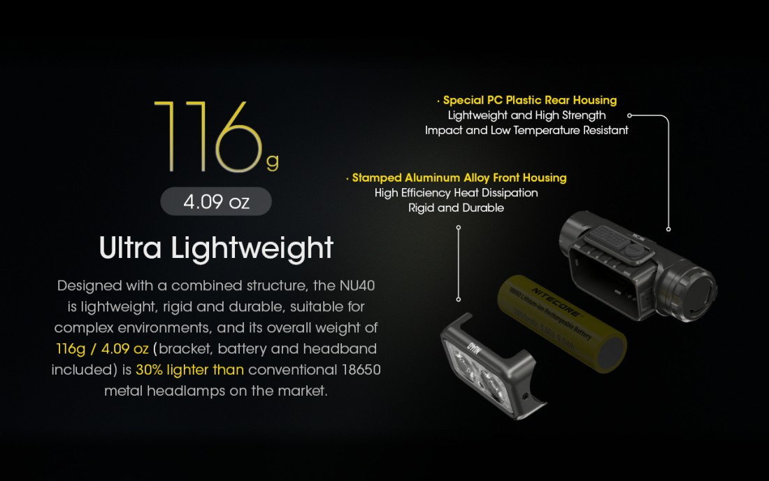 Nitecore Fejlámpa NU40 (akkumulátoros - tartozék) LUMINUS SST-20-W (1000 Lumen)_10