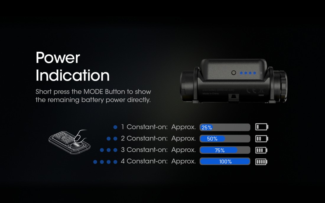 Nitecore Fejlámpa NU40 (akkumulátoros - tartozék) LUMINUS SST-20-W (1000 Lumen)_18