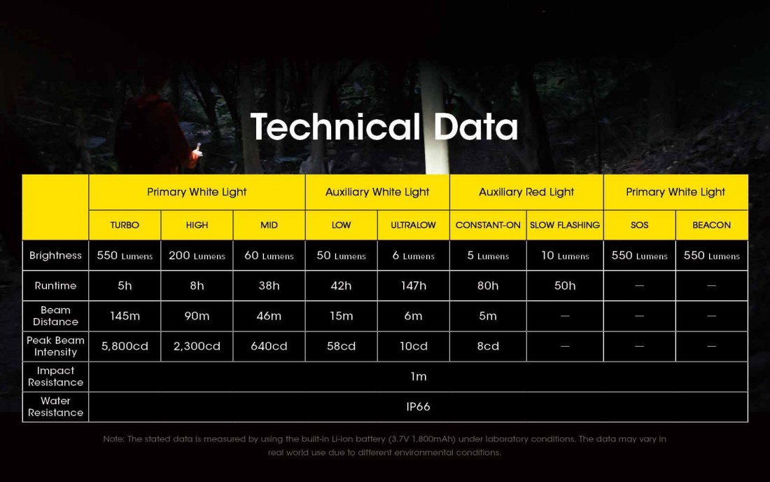 NU31_26