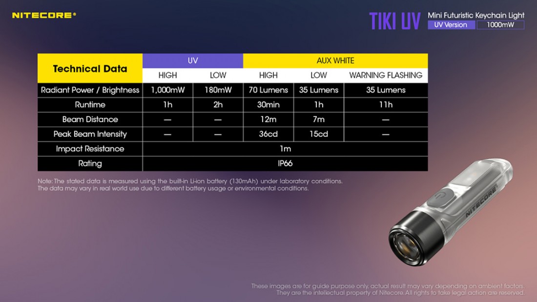 TIKI_UV_28