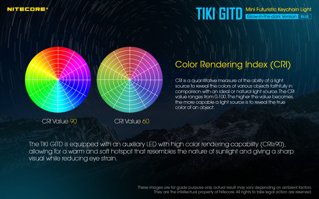 TIKIGITDB_13