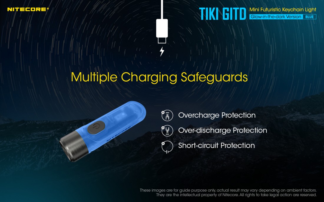 TIKIGITDB_22