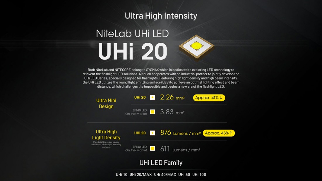EDC27UHI_08