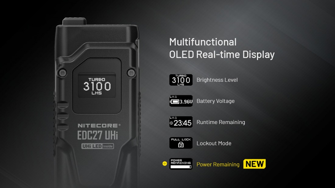 EDC27UHI_14