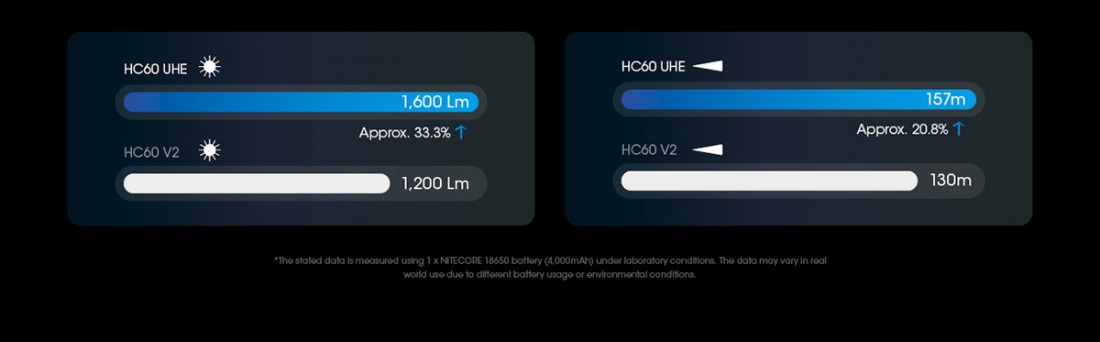 HC60UHE_12