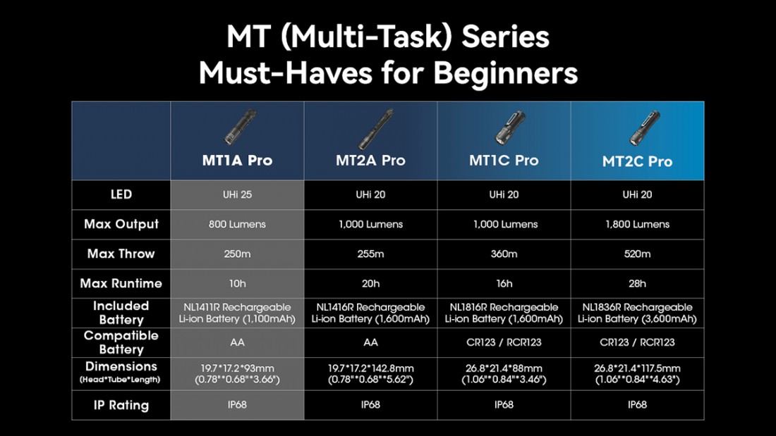 MT1APRO_15