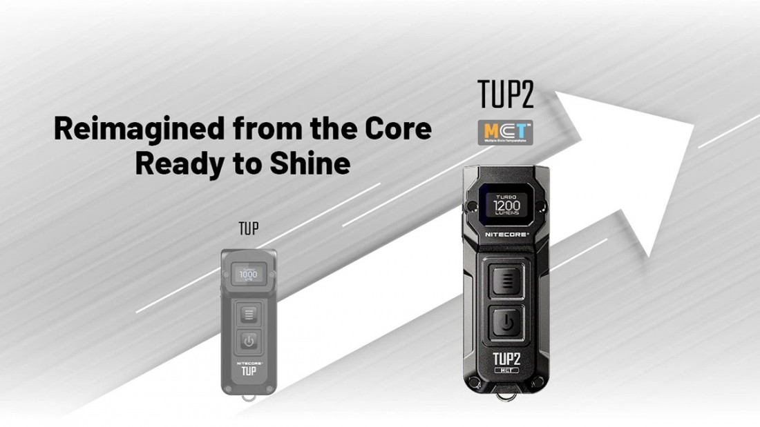 TUP2_08