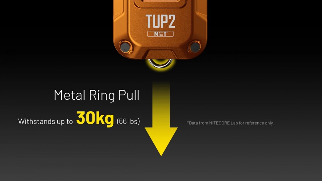 TUP2_24