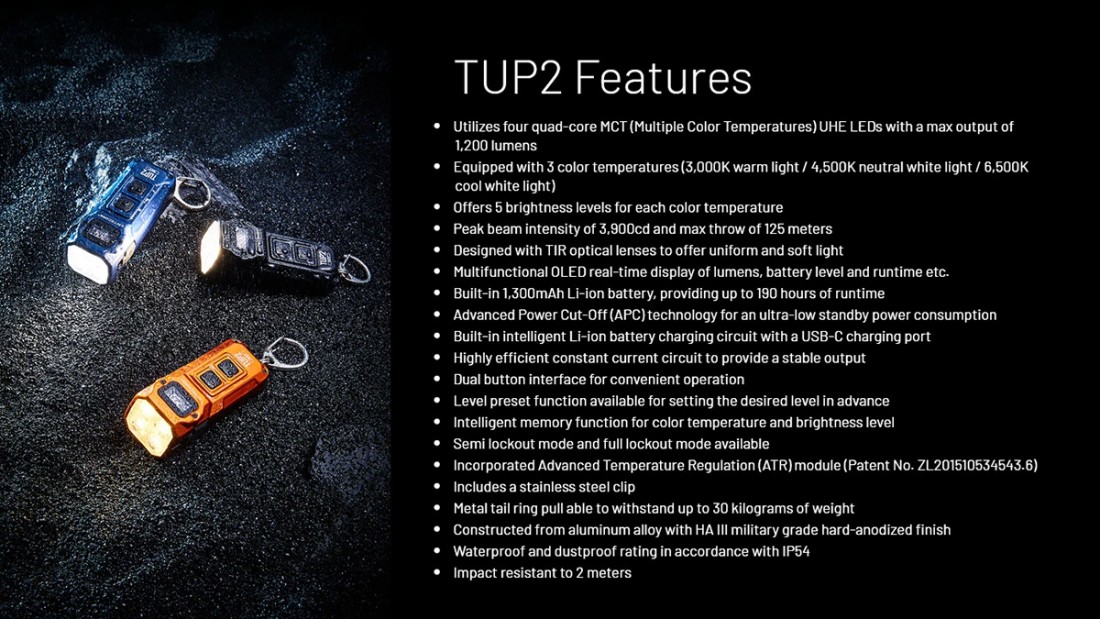 TUP2_28