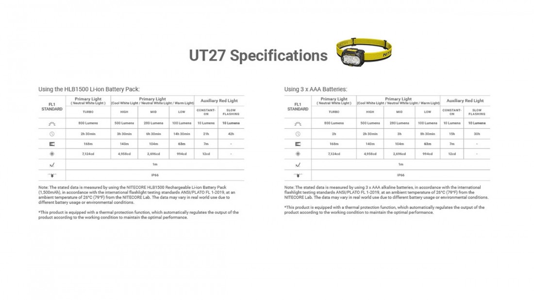 UT272025_23