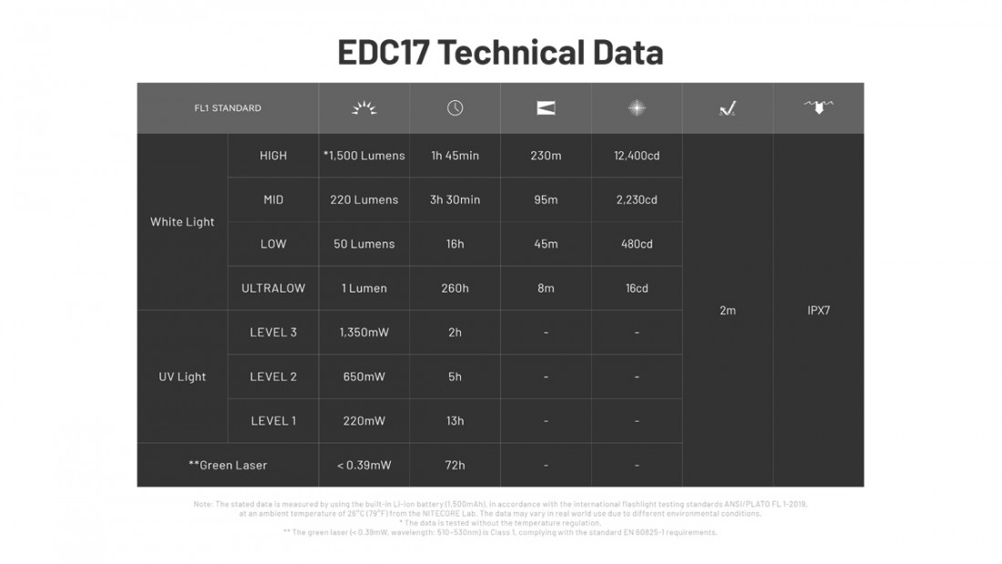 EDC17_C1_21