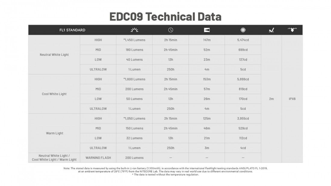 EDC09_20