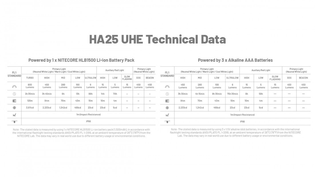 HA25UHE_22