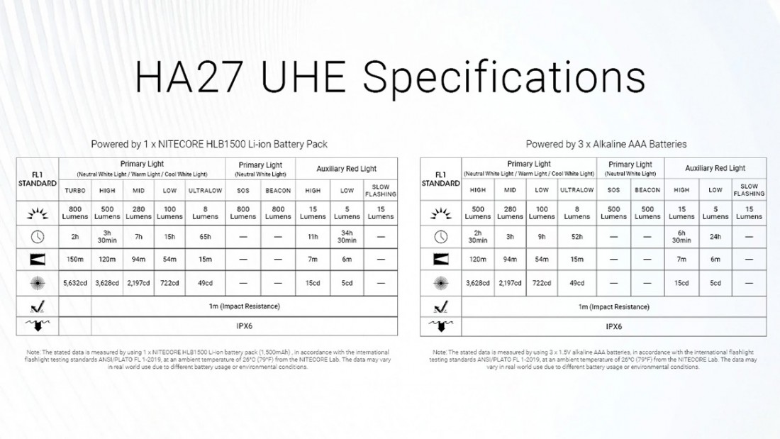 HA27UHE_22