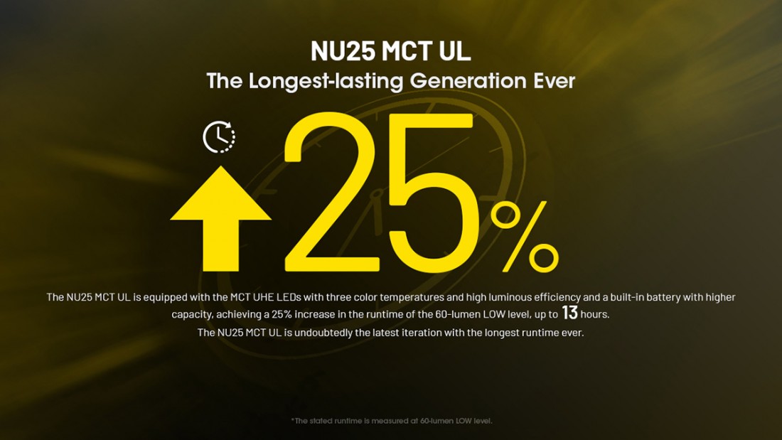 NU25ULMCT_11