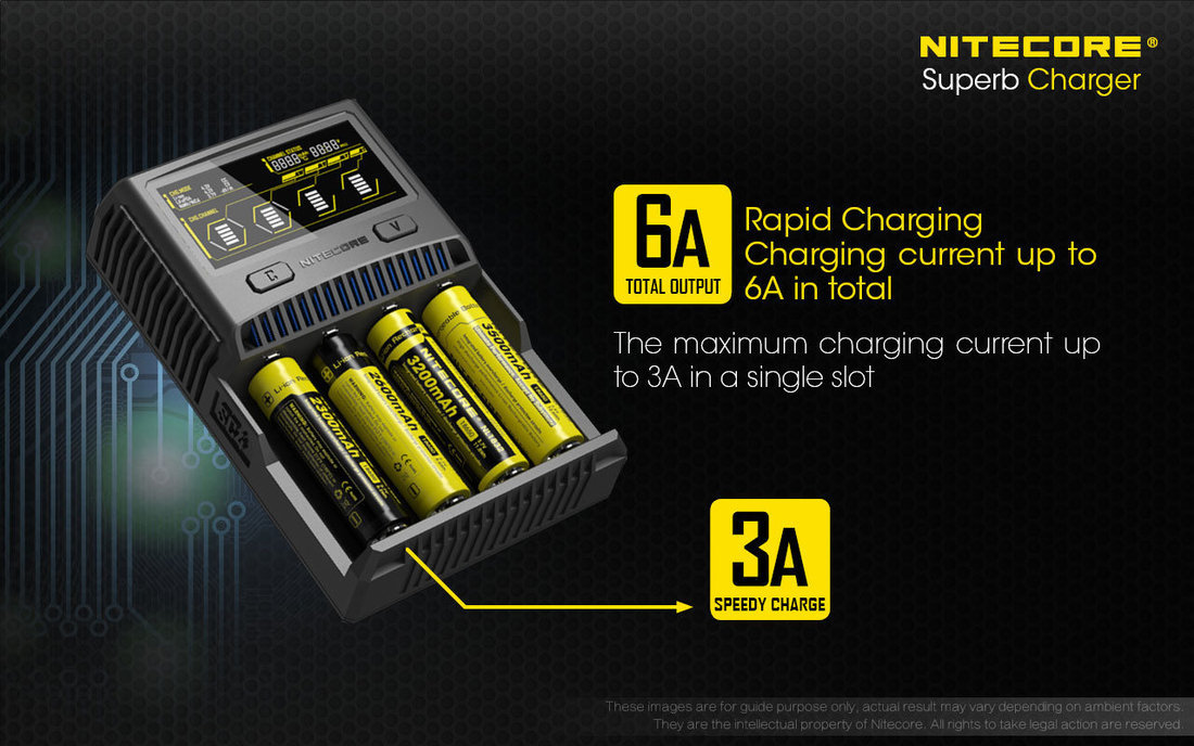 Nitecore Kellék Akkumulátor Gyorstöltő SC4