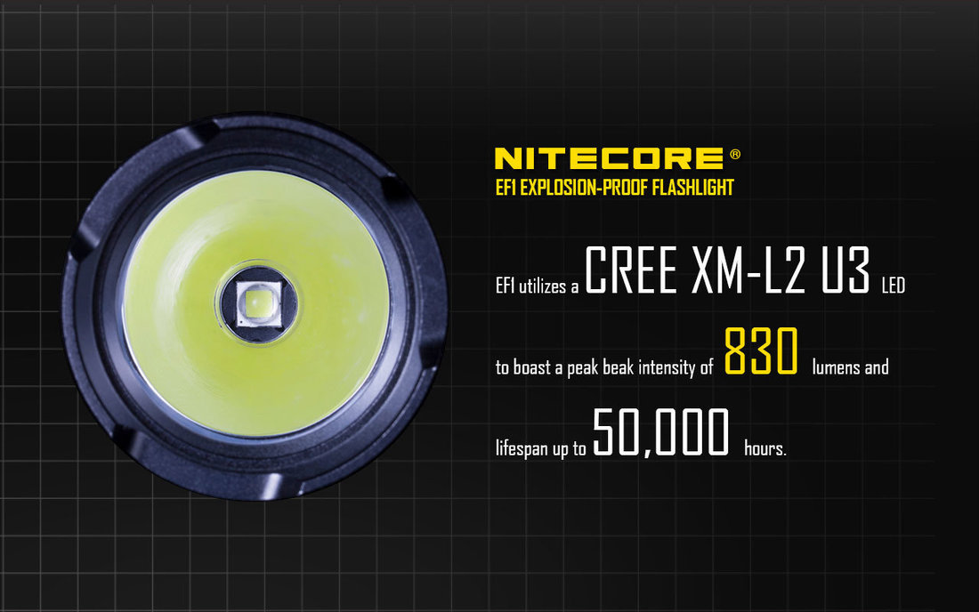 Nitecore Elemlámpa EF1 ATEX (1x18650) CREE XM-L2 U3 (830 lumen)