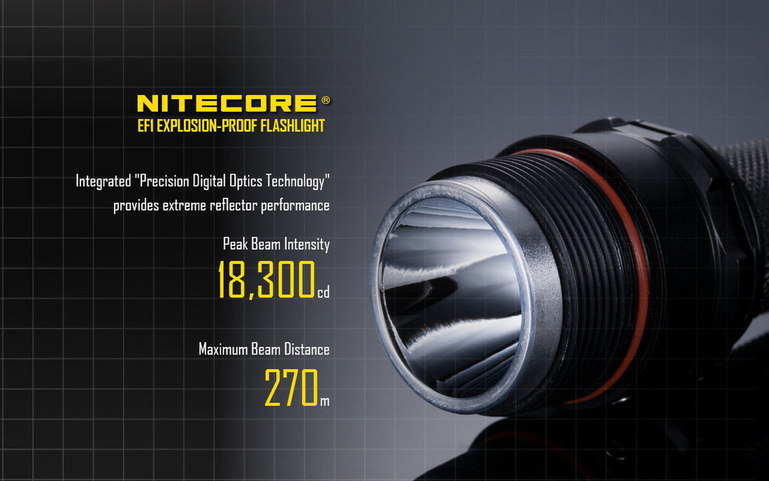 Nitecore Elemlámpa EF1 ATEX (1x18650) CREE XM-L2 U3 (830 lumen)