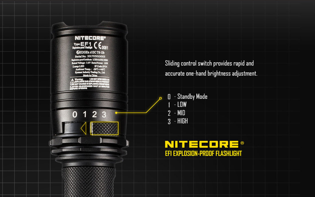 Nitecore Elemlámpa EF1 ATEX (1x18650) CREE XM-L2 U3 (830 lumen)
