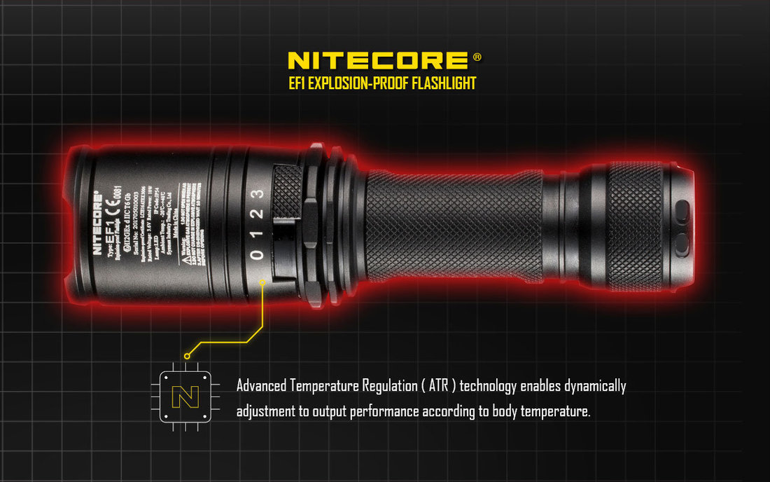 Nitecore Elemlámpa EF1 ATEX (1x18650) CREE XM-L2 U3 (830 lumen)