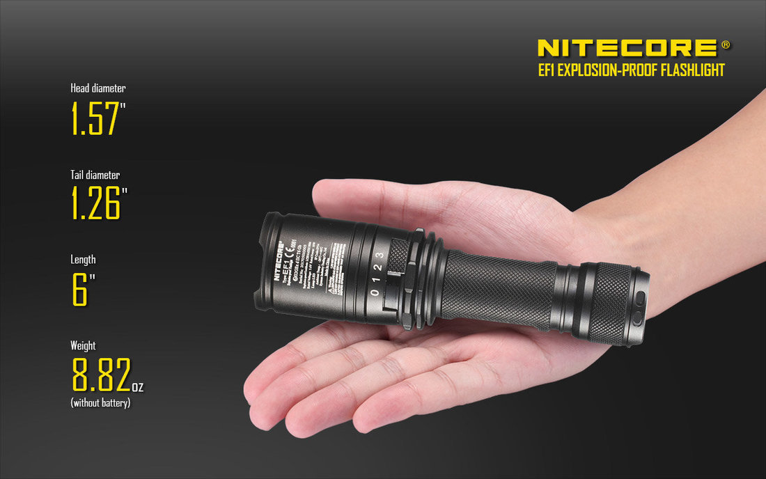 Nitecore Elemlámpa EF1 ATEX (1x18650) CREE XM-L2 U3 (830 lumen)