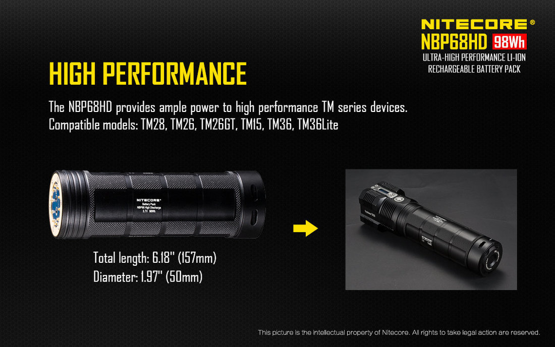 Nitecore Kellék Akkumulátor pakk NBP68HD
