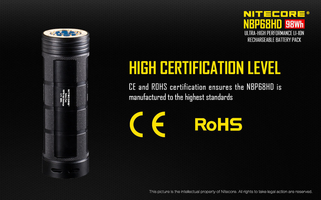 Nitecore Kellék Akkumulátor pakk NBP68HD