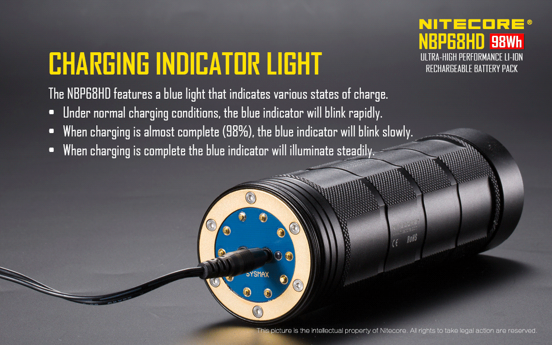 Nitecore Kellék Akkumulátor pakk NBP68HD