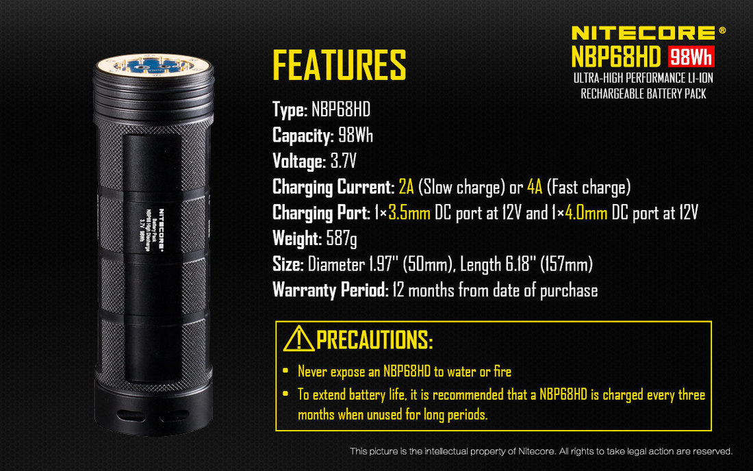 Nitecore Kellék Akkumulátor pakk NBP68HD
