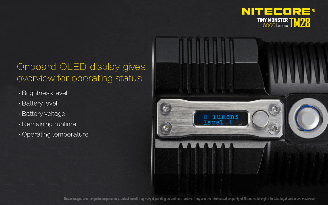 Nitecore TM28 SET LED Elemlámpa